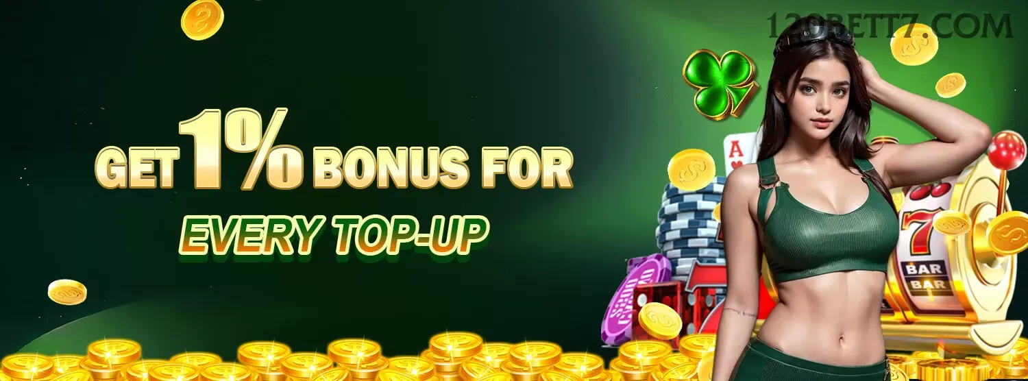 Formulário registro 120bet